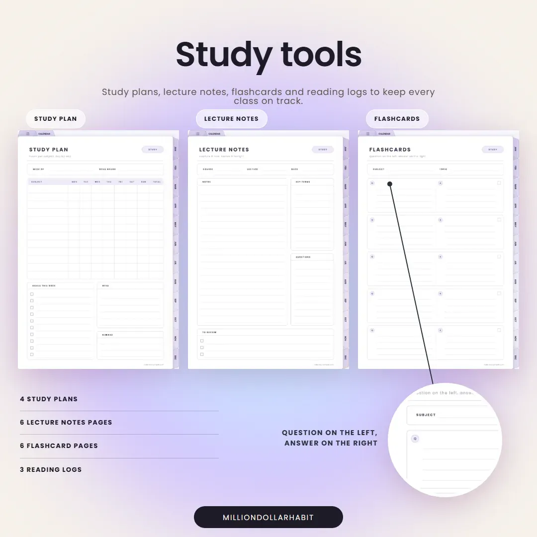 2027 Student Planner: Study tools, with study plans, lecture notes, flashcards and reading logs