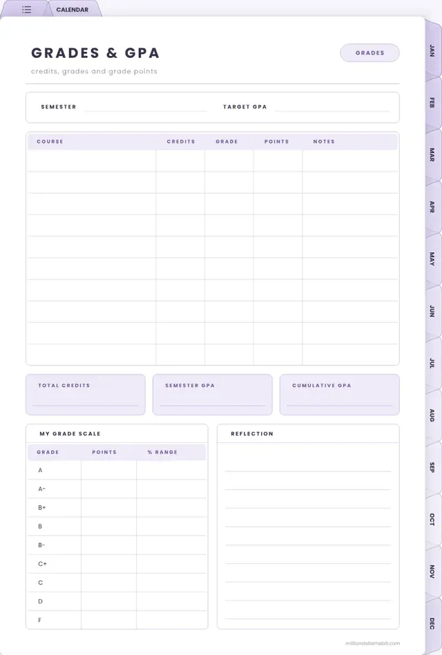Grades and GPA page in the 2027 Student Planner