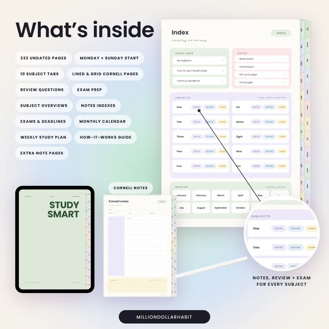 What's inside the Cornell Study Notebook: 333 undated pages with 10 subject tabs, lined and grid Cornell pages, review questions and exam prep