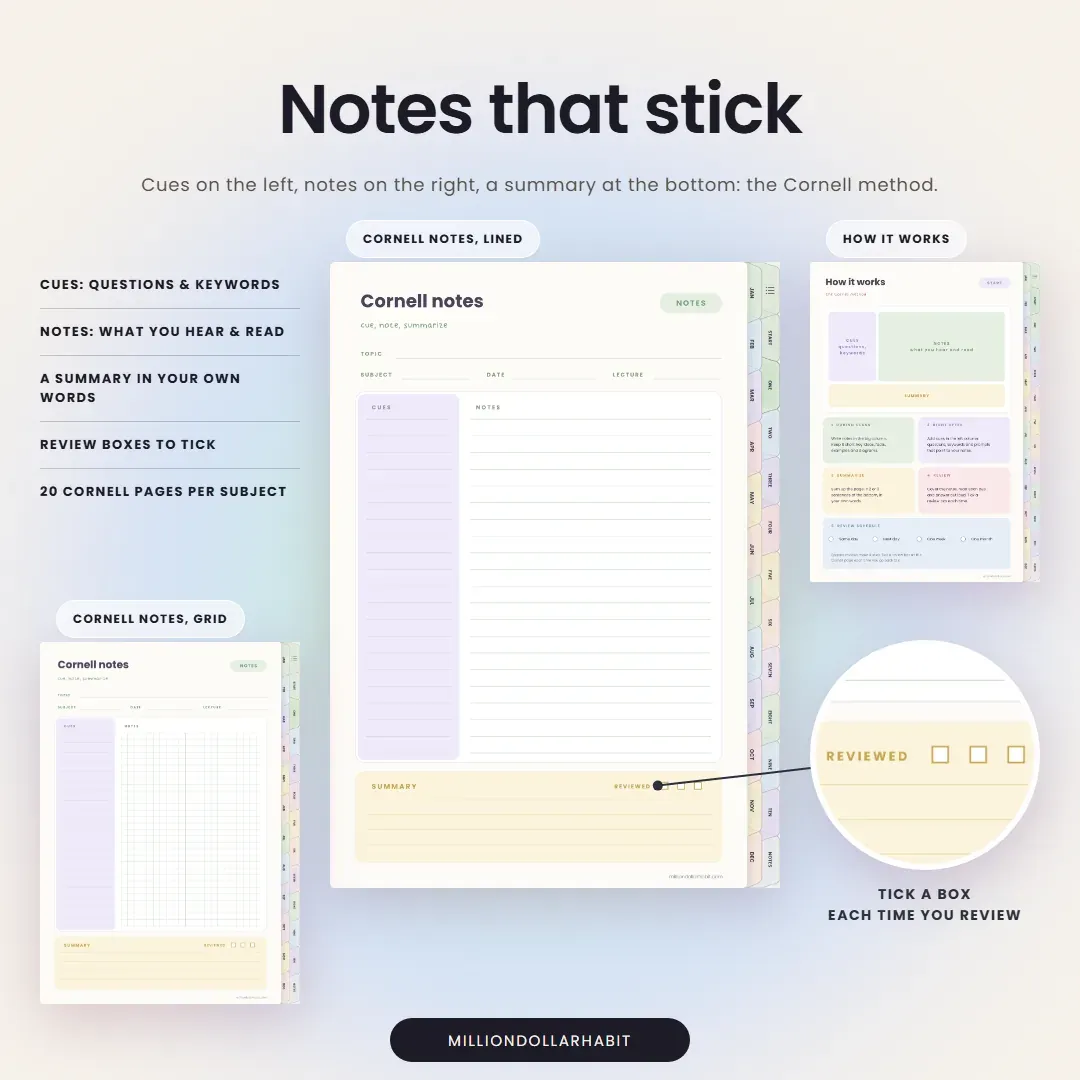 Cornell Study Notebook: Notes that stick, with cues on the left, notes on the right and a summary at the bottom