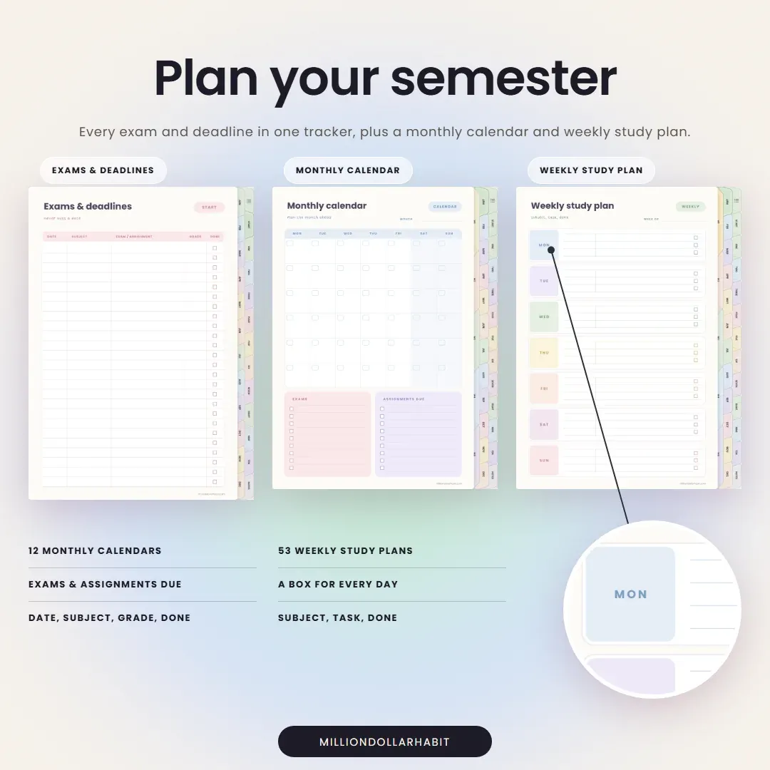 Cornell Study Notebook: Plan your semester, with an exams and deadlines tracker, a monthly calendar and a weekly study plan