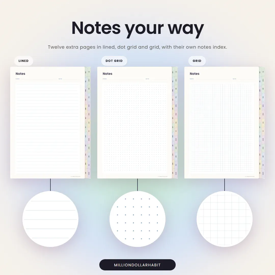 Cornell Study Notebook: Notes your way, with twelve extra lined, dot grid and grid pages and their own notes index