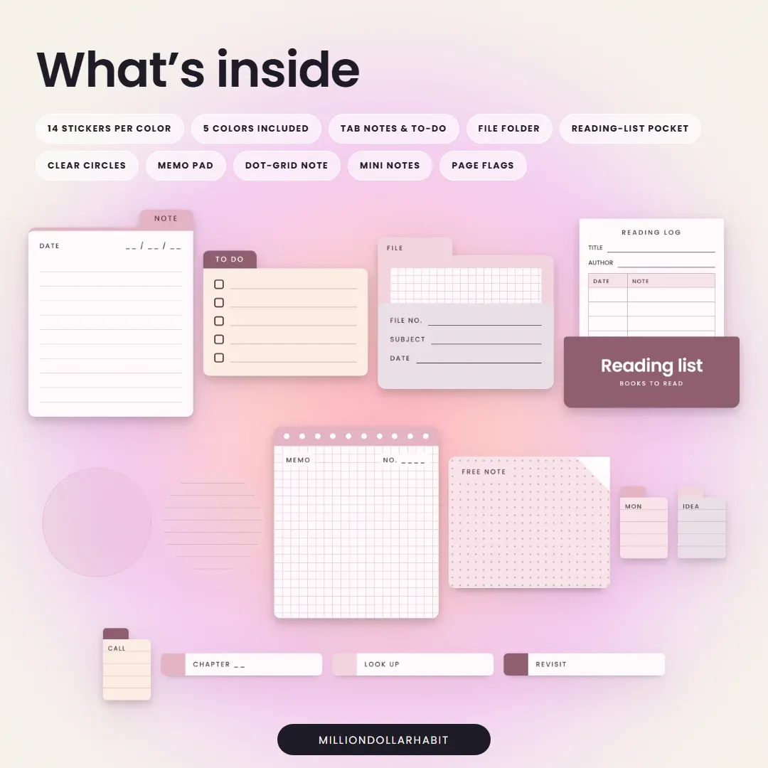 What's inside the Desk Memo Sticker Kit
