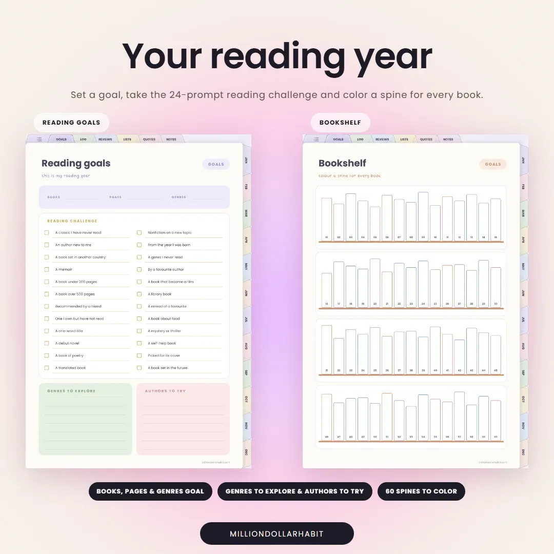 Digital Reading Journal: Your reading year, with reading goals, a 24-prompt reading challenge and a bookshelf to color in