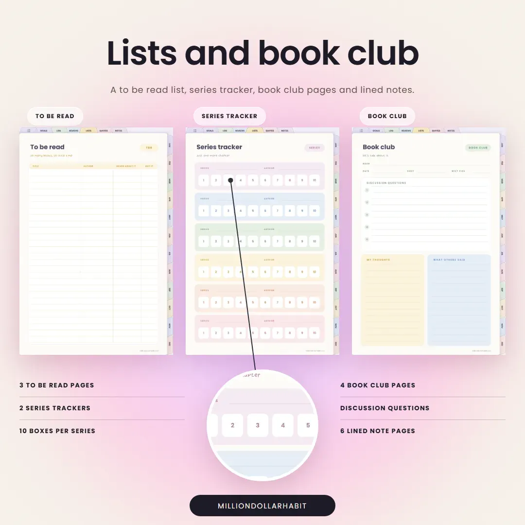 Digital Reading Journal: Lists and book club, with a to be read list, series tracker, book club pages and lined notes