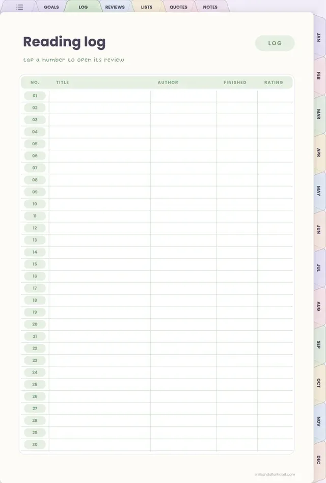 Reading log page in the Digital Reading Journal
