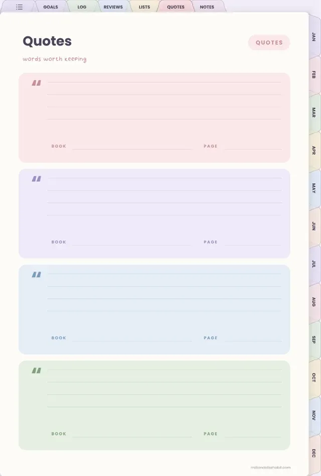 Quotes page in the Digital Reading Journal