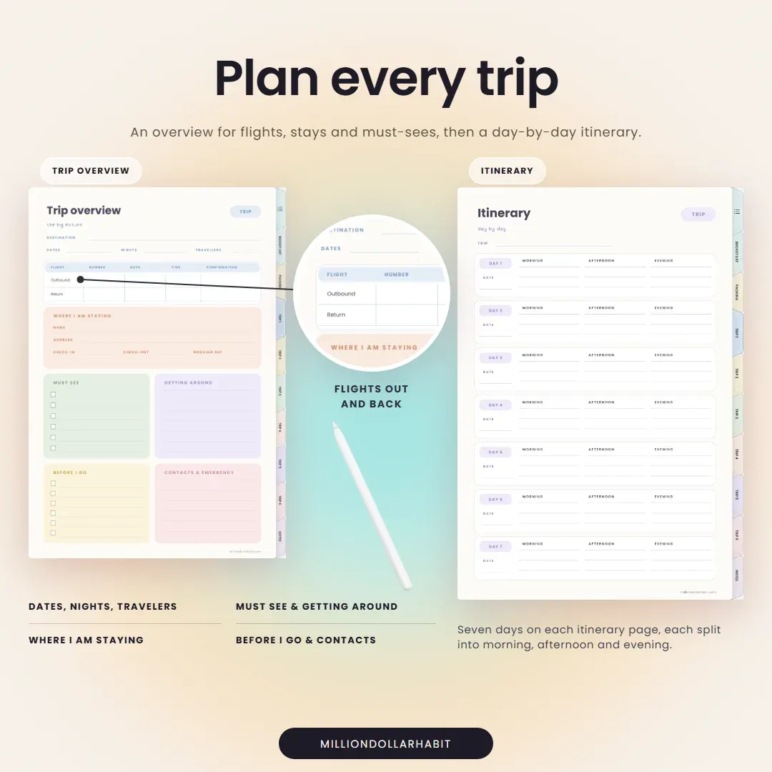 Digital Travel Journal: Plan every trip, with an overview for flights, stays and must-sees and a day-by-day itinerary