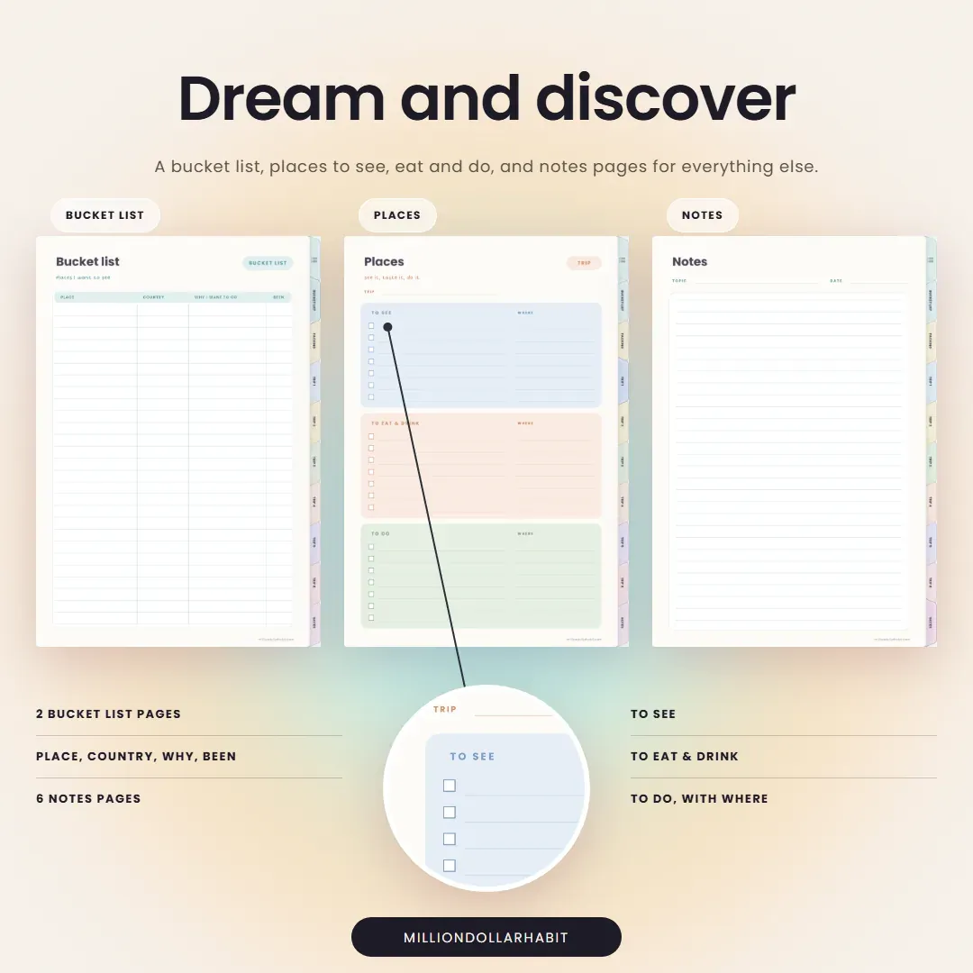 Digital Travel Journal: Dream and discover, with a bucket list, places to see, eat and do, and notes pages