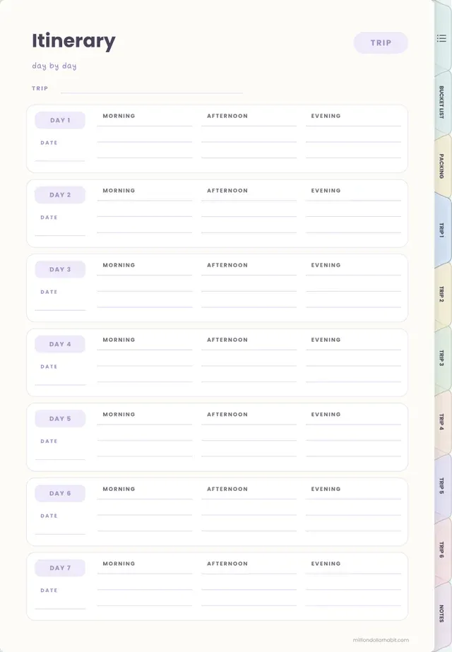 Itinerary page in the Digital Travel Journal