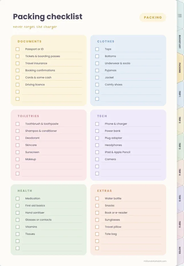 Packing checklist page in the Digital Travel Journal