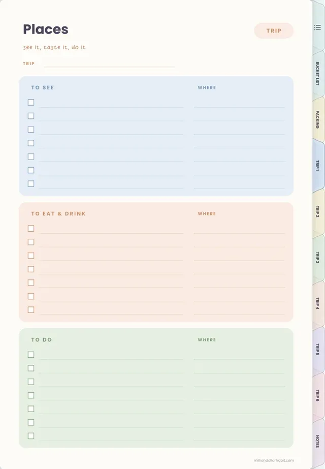 Places to see, eat and do page in the Digital Travel Journal