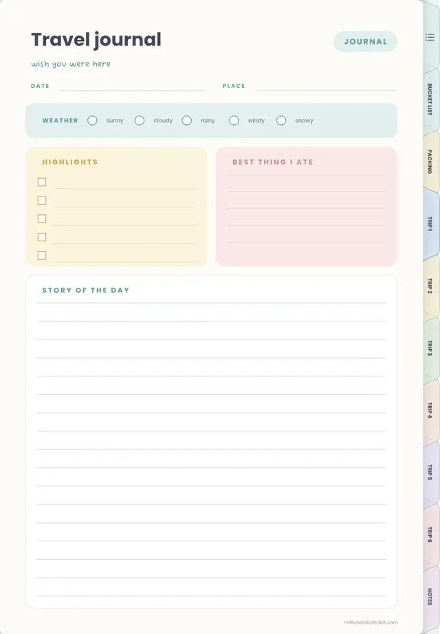 Travel journal page in the Digital Travel Journal