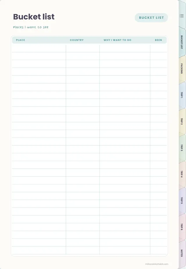 Bucket list page in the Digital Travel Journal