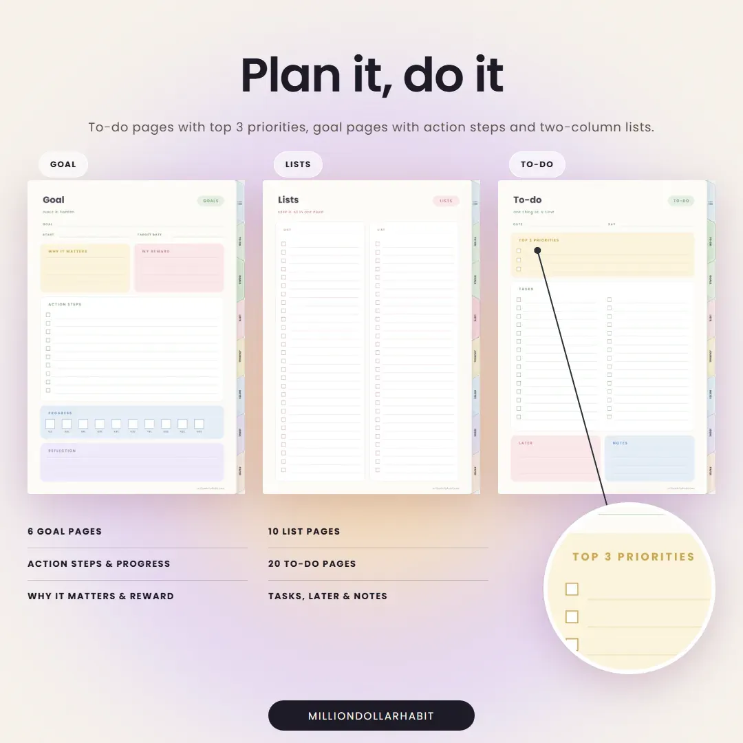 Everyday Digital Notebook: Plan it, do it, with to-do pages with top 3 priorities, goal pages with action steps and two-column lists