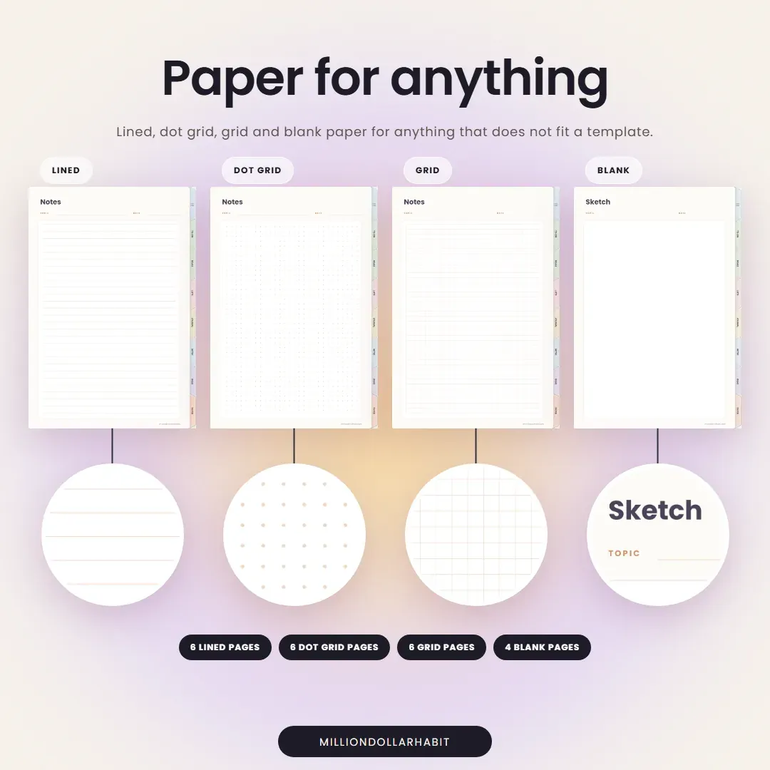 Everyday Digital Notebook: Paper for anything, with lined, dot grid, grid and blank pages