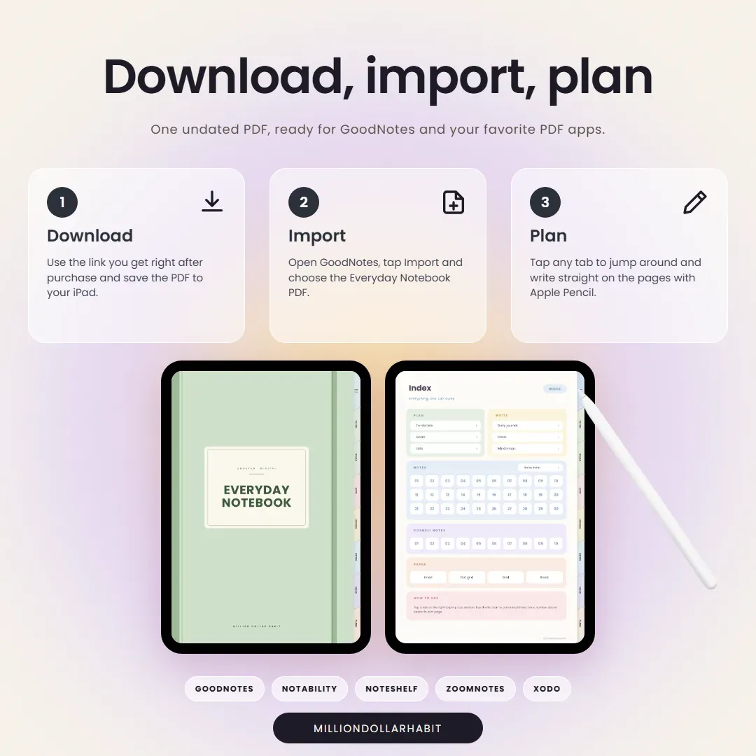 Everyday Digital Notebook: Download, import, plan, with one undated PDF for GoodNotes and other PDF apps