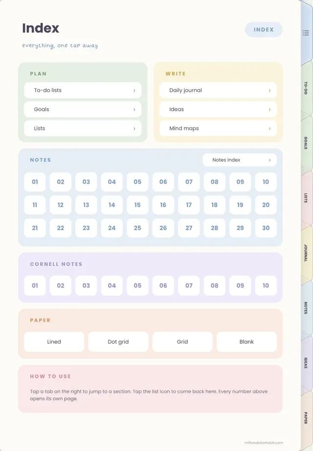 Linked index page in the Everyday Digital Notebook