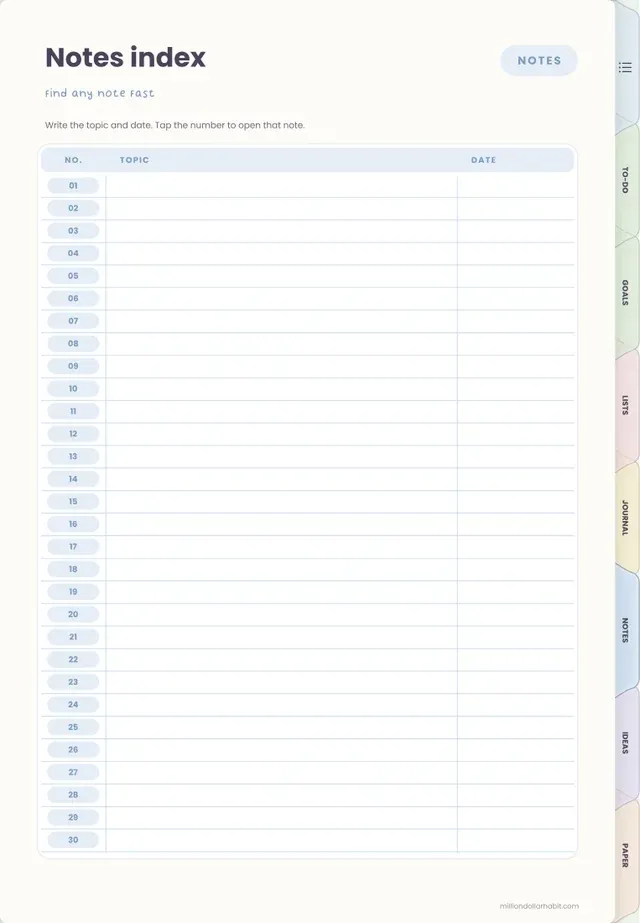 Notes index page in the Everyday Digital Notebook