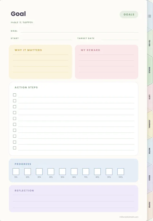 Goal page in the Everyday Digital Notebook