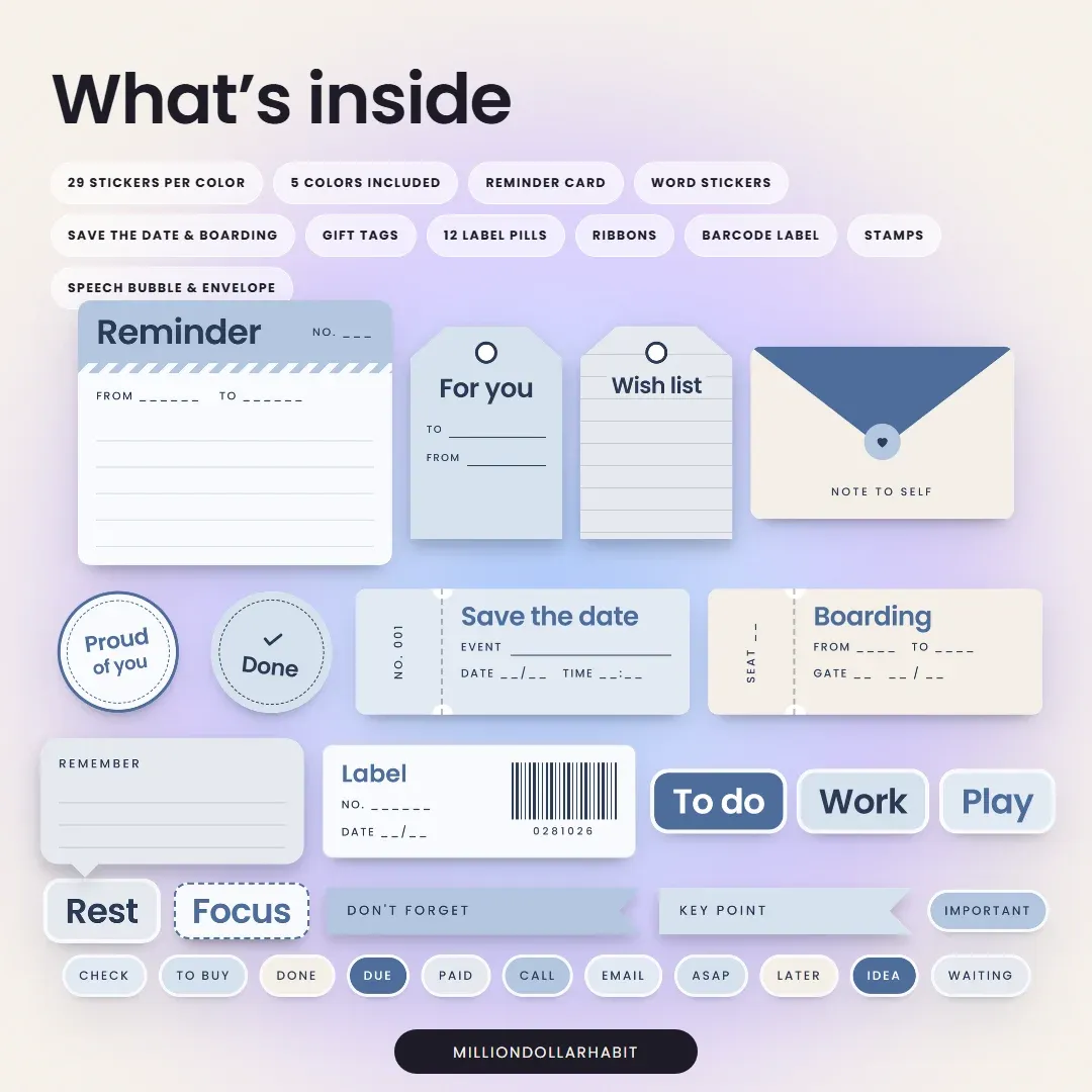 What's inside the Labels & Notes Sticker Kit