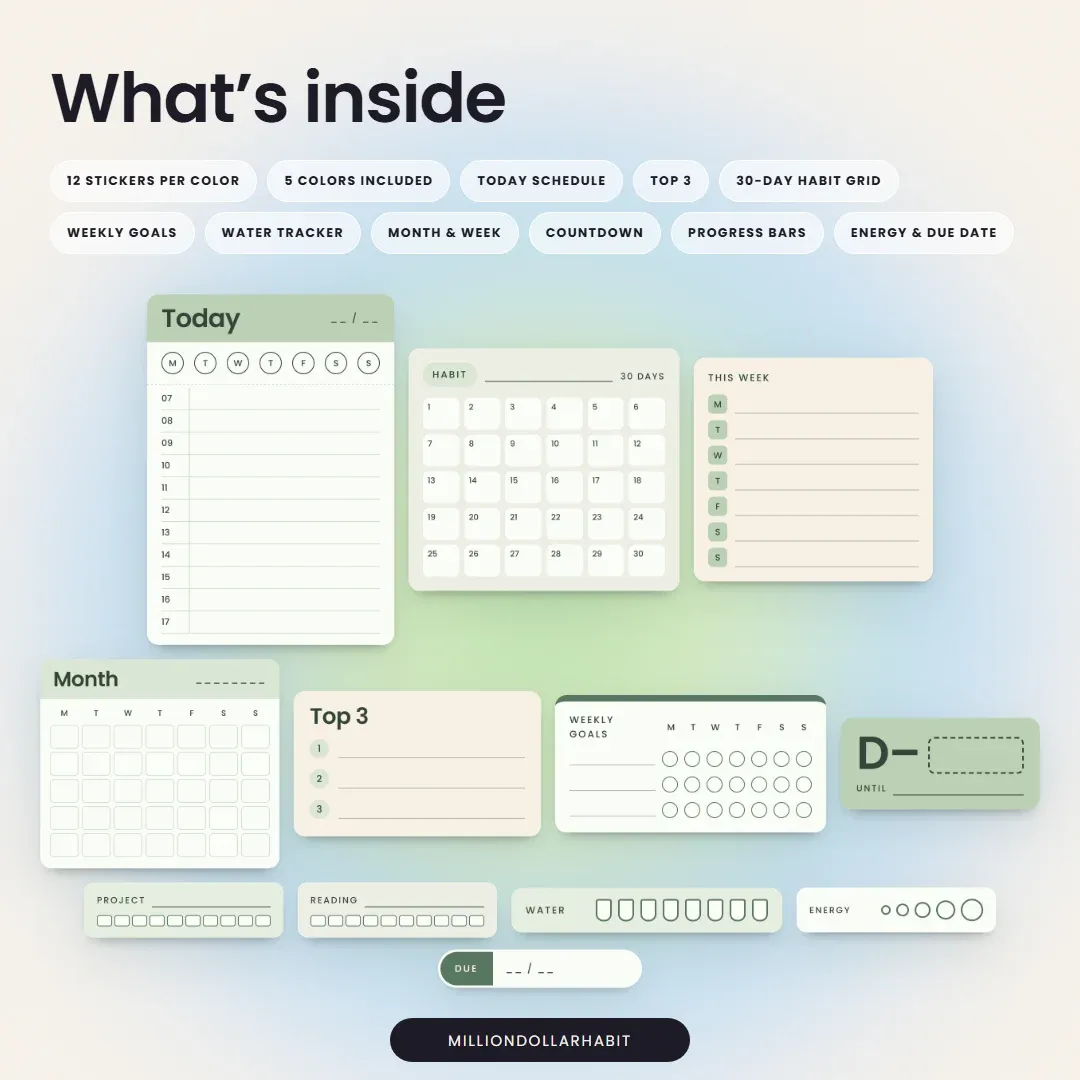 What's inside the Plan & Track Sticker Kit