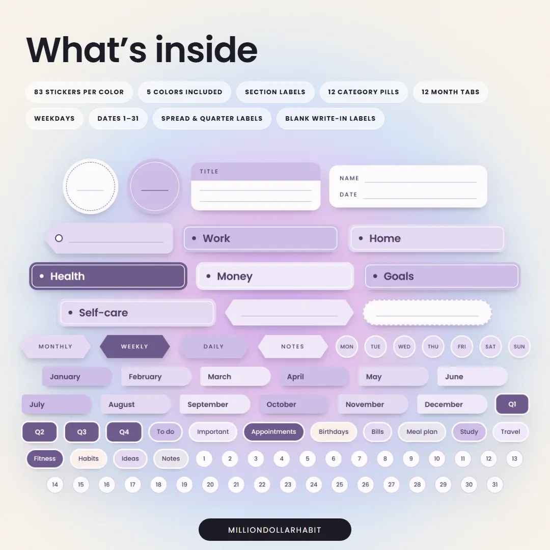 What's inside the Planner Labels Sticker Kit
