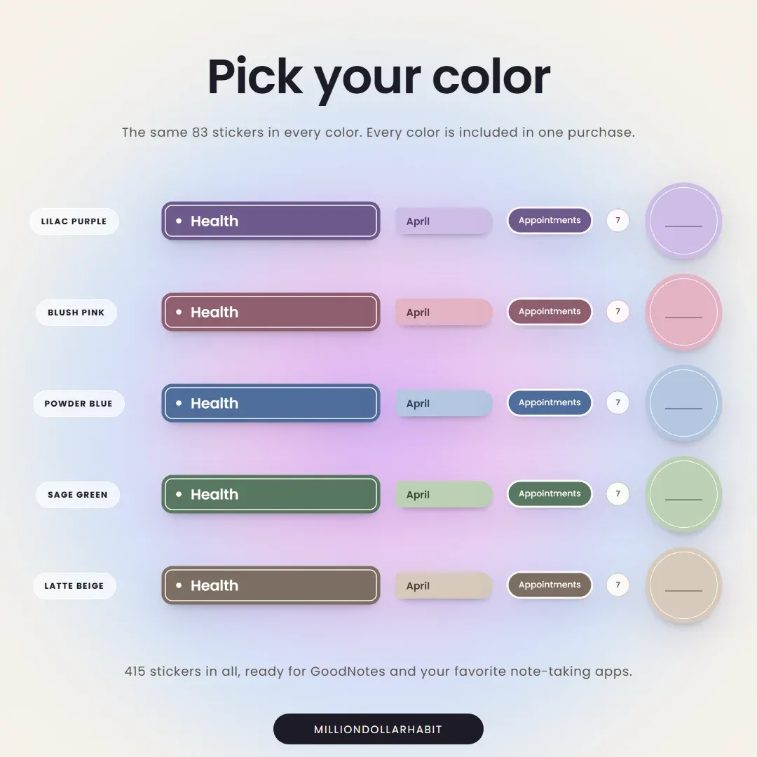 Planner Labels Sticker Kit in all 5 colors