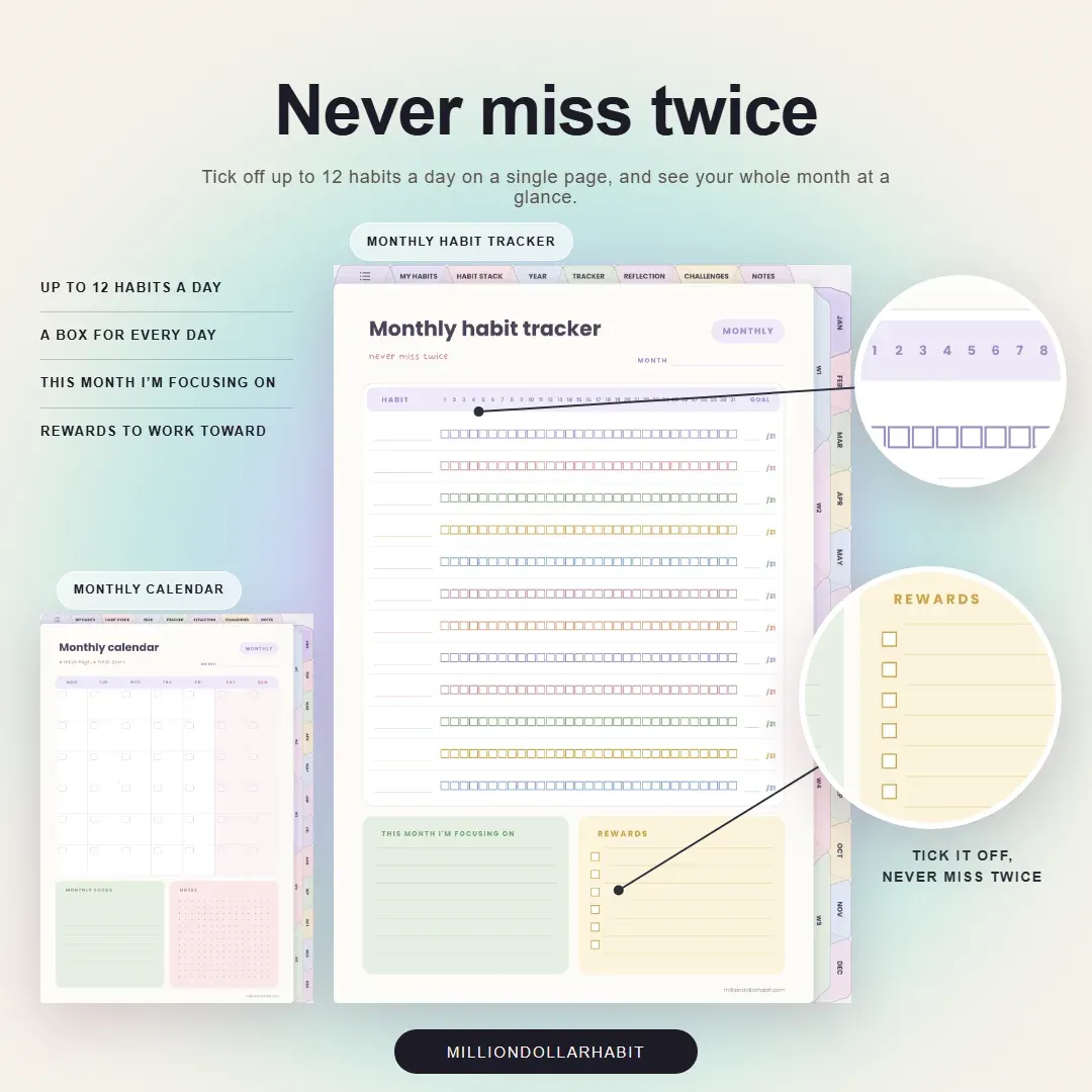 Undated Habit Tracker: Never miss twice, with a monthly tracker for up to 12 habits a day and rewards to work toward