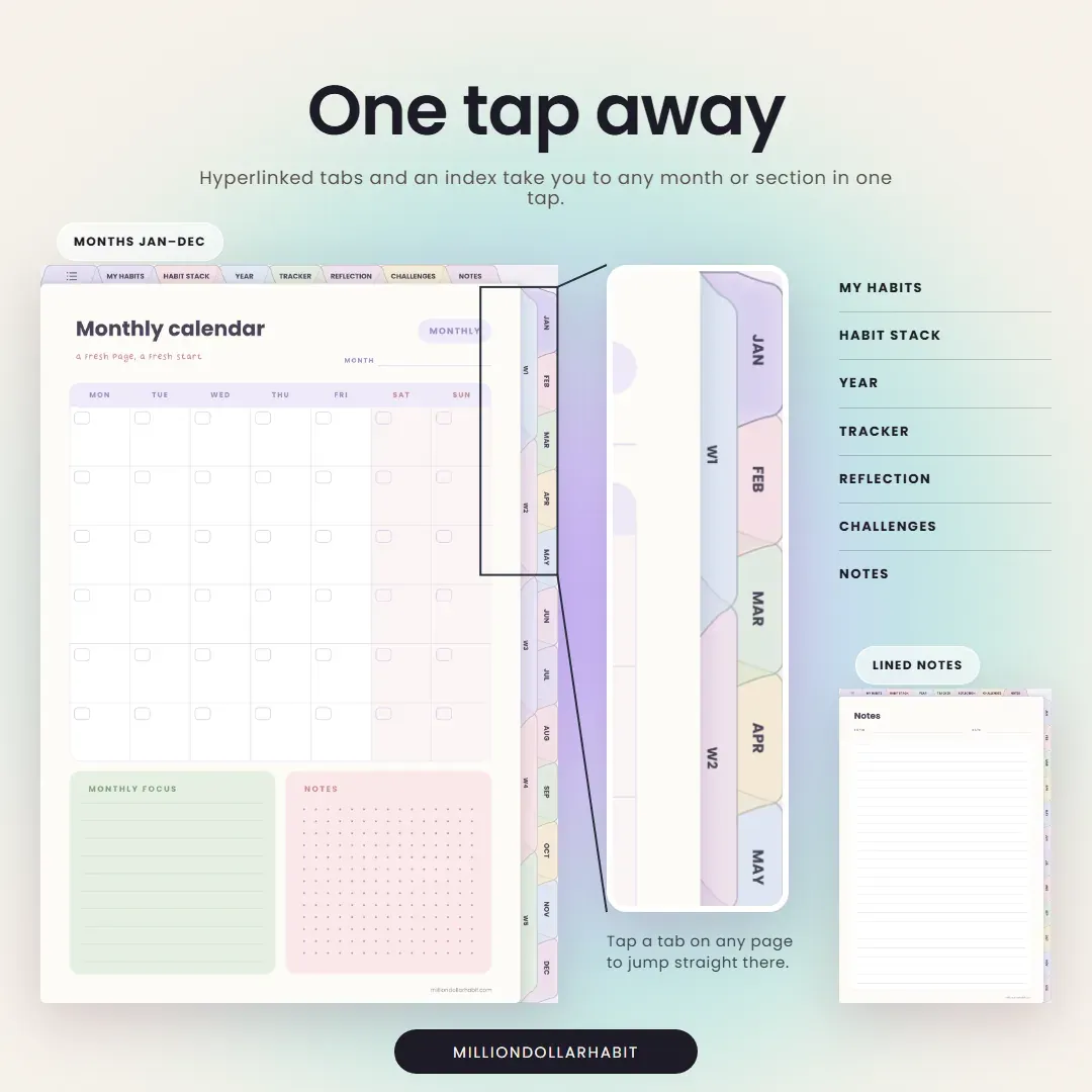 Undated Habit Tracker: One tap away, with hyperlinked month and section tabs and an index