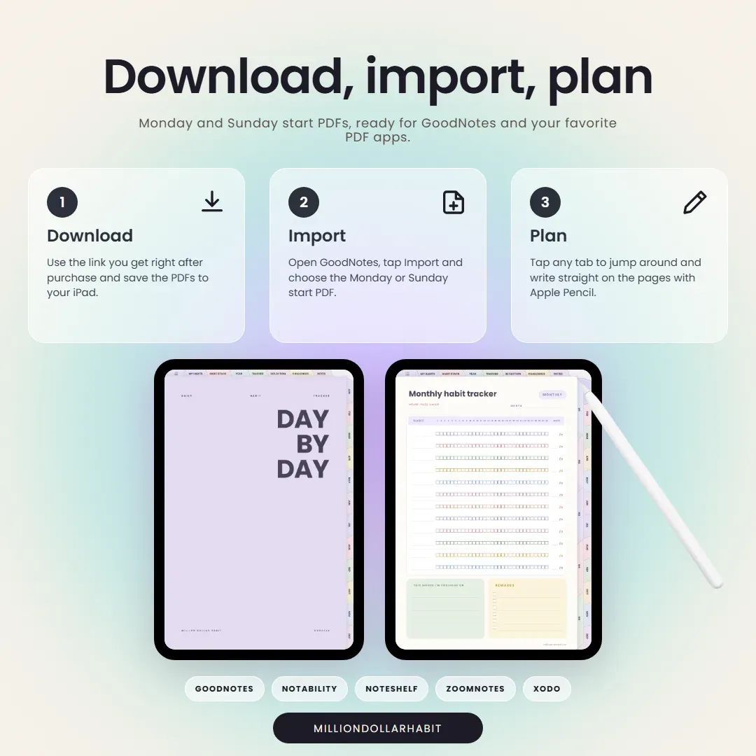 Undated Habit Tracker: Download, import, plan, with Monday and Sunday start PDFs for GoodNotes and other PDF apps