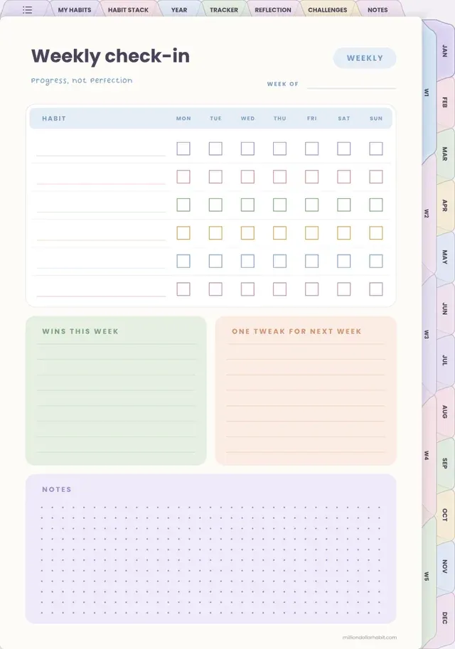 Weekly check-in page in the Undated Habit Tracker
