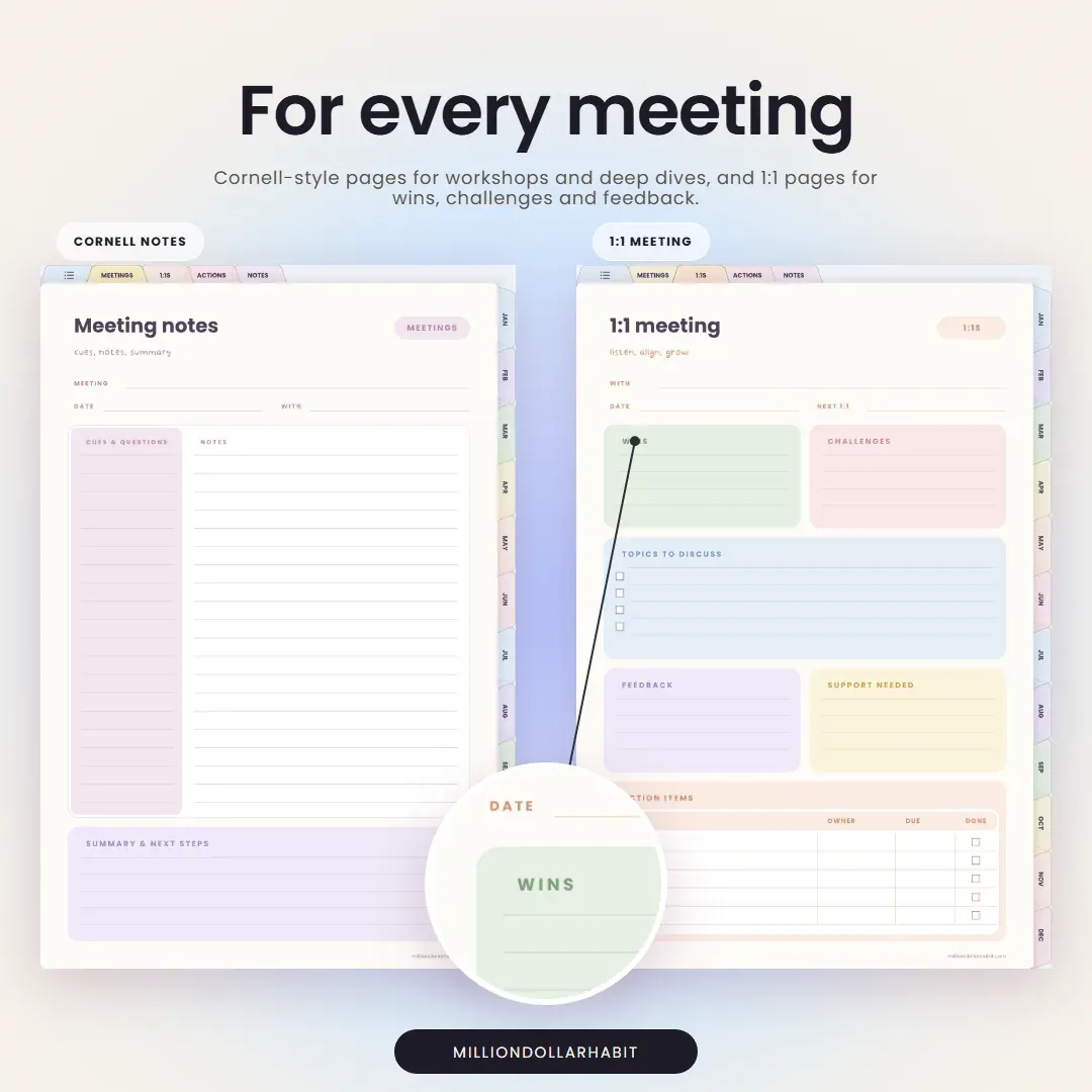 Undated Meeting Notes Notebook: For every meeting, with Cornell-style pages for deep dives and 1:1 pages for wins, challenges and feedback
