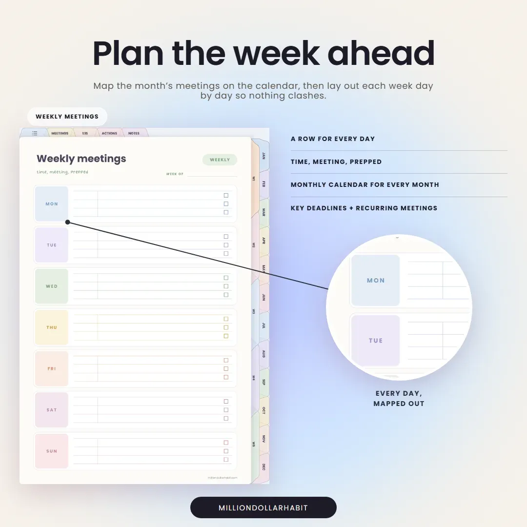 Undated Meeting Notes Notebook: Plan the week ahead, with a monthly calendar and a weekly meetings page for every day