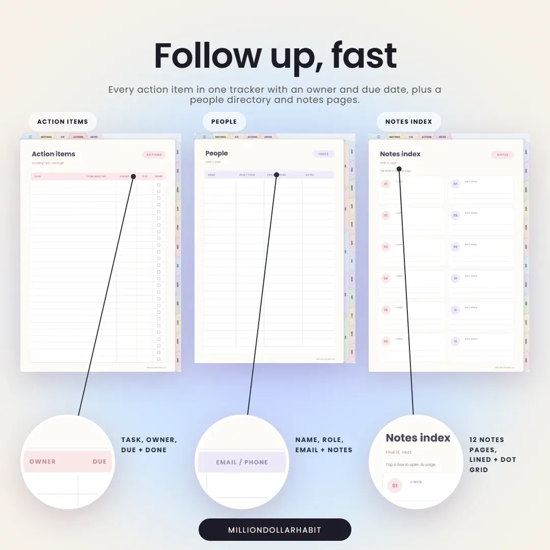 Undated Meeting Notes Notebook: Follow up, fast, with an action tracker with owners and due dates, a people directory and a notes index