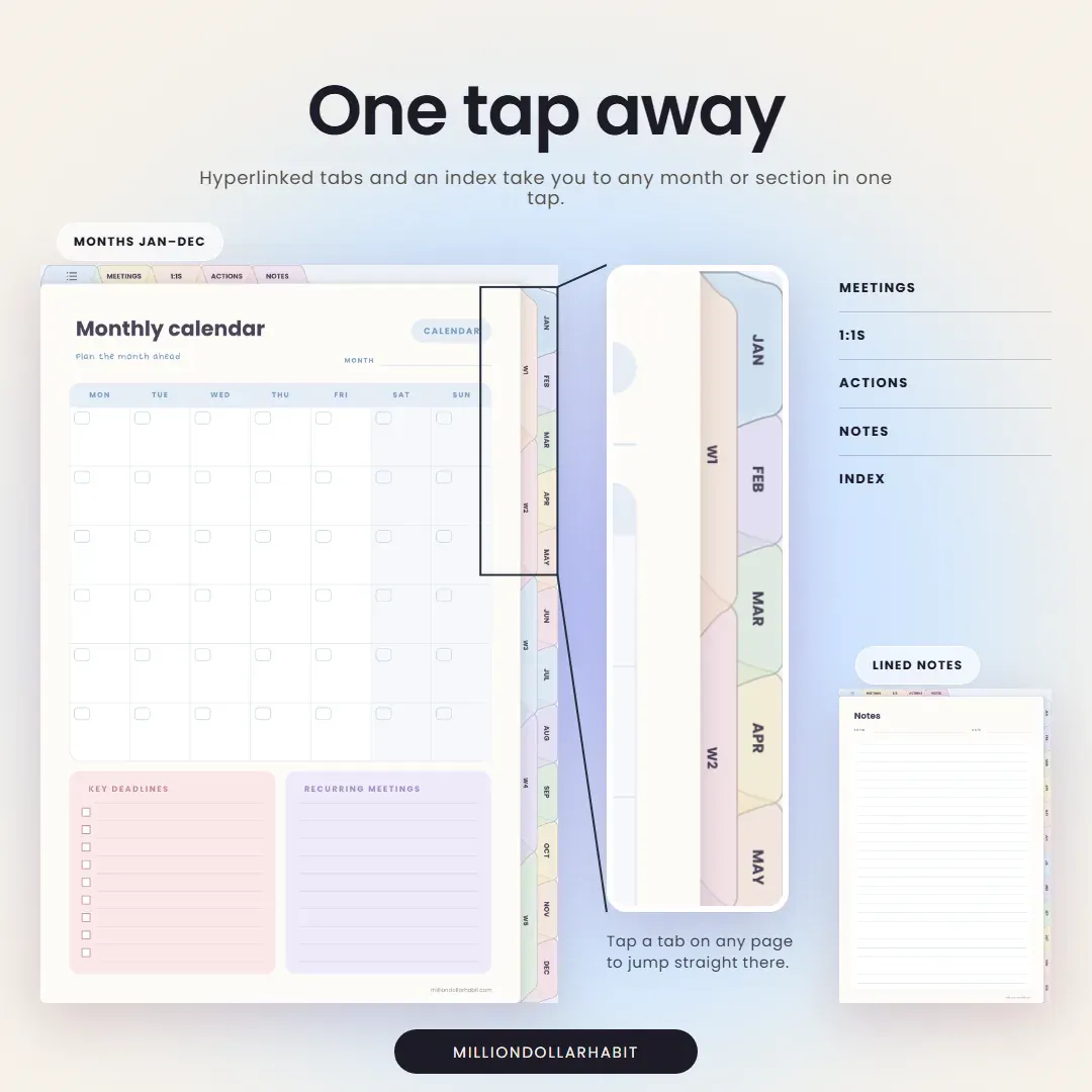 Undated Meeting Notes Notebook: One tap away, with hyperlinked month and section tabs and an index