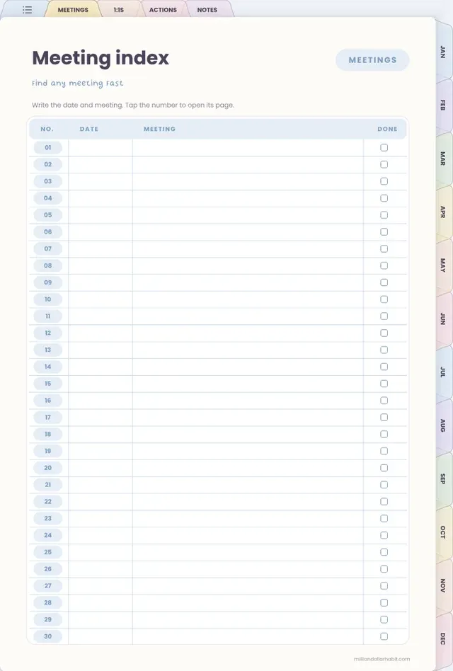 Meeting index page in the Undated Meeting Notes Notebook