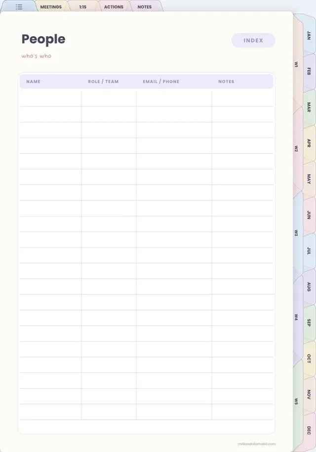 People directory page in the Undated Meeting Notes Notebook