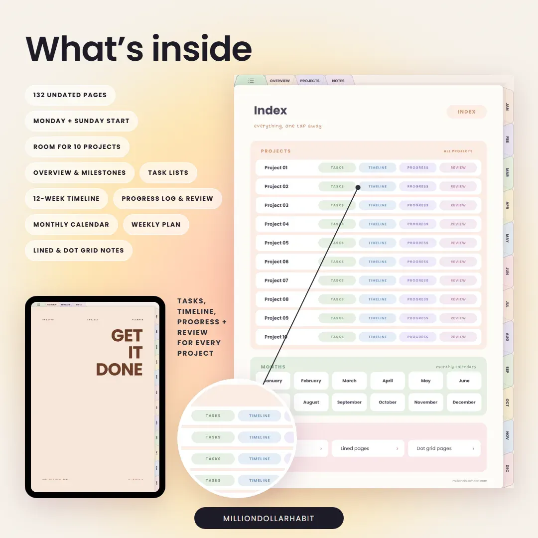 What's inside the Undated Project Planner: room for 10 projects with overviews, task lists, a 12-week timeline, progress logs and reviews