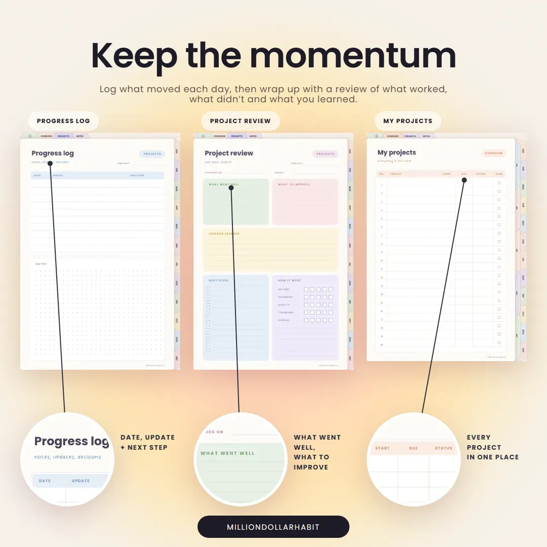 Undated Project Planner: Keep the momentum, with a progress log, a project review and a page with all your projects