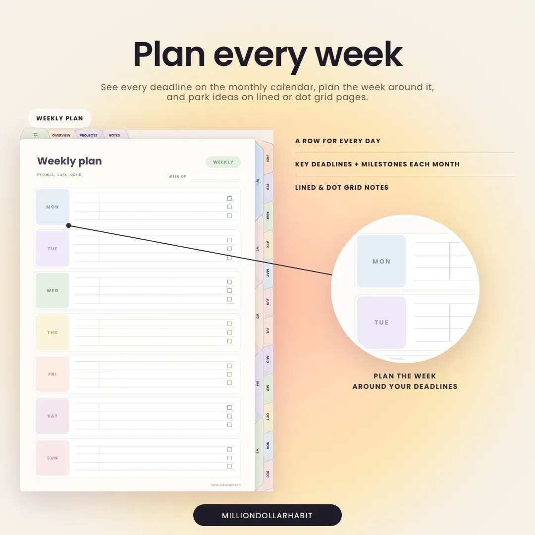 Undated Project Planner: Plan every week, with a monthly calendar, a weekly plan and lined and dot grid notes