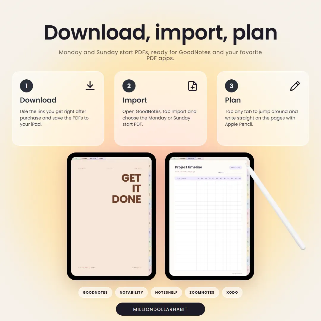 Undated Project Planner: Download, import, plan, with Monday and Sunday start PDFs for GoodNotes and other PDF apps