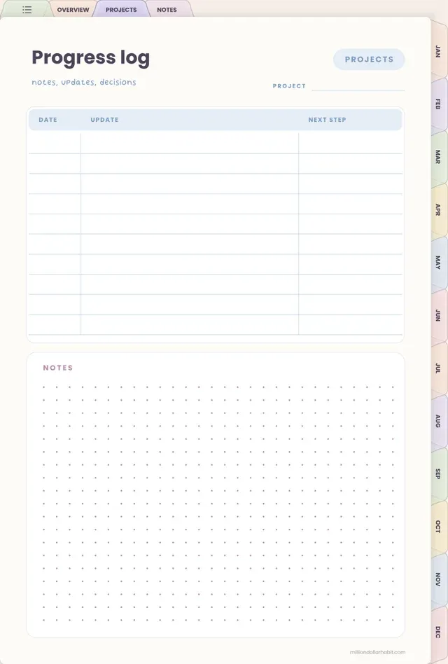 Progress log page in the Undated Project Planner