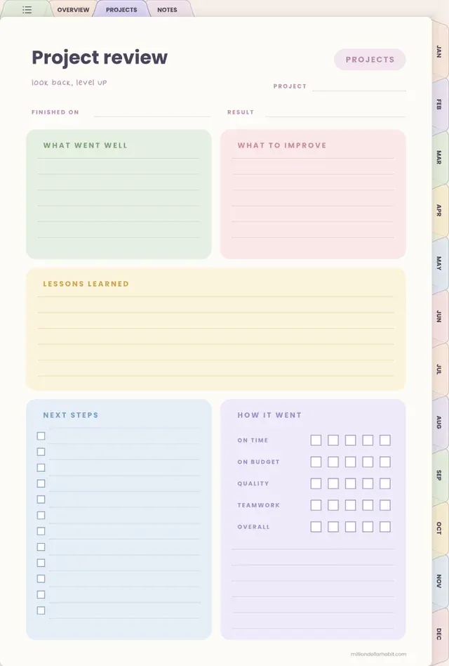 Project review page in the Undated Project Planner