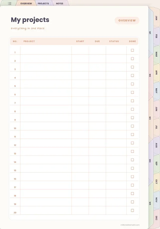 My projects page in the Undated Project Planner