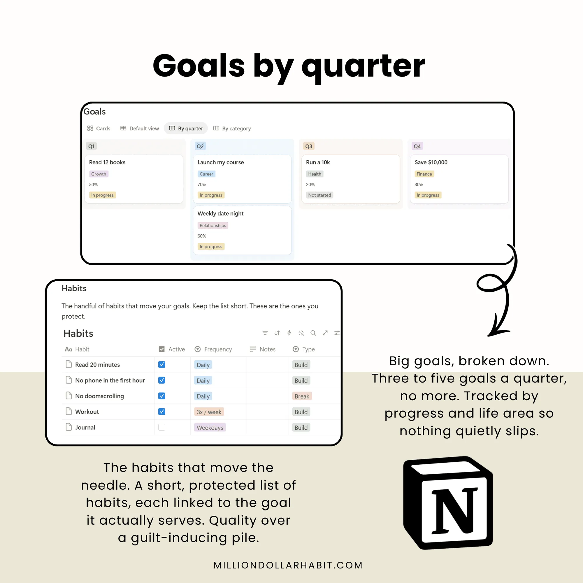 Level Up Yearly Planner — image 2 of 3
